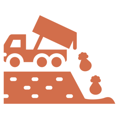 sustainable disposal